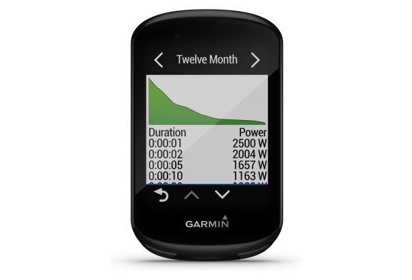 Garmin Edge 830 Pack Performance – Image 8