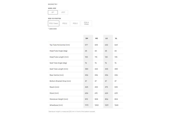 Rocky Mountain Element Alloy 10 Shimano Deore 11V 29'' 2022 – Image 3