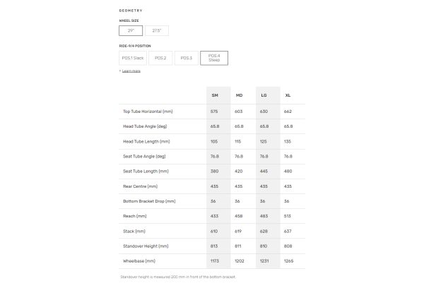 Rocky Mountain Element Alloy 10 Shimano Deore 11V 29'' 2022 – Image 4