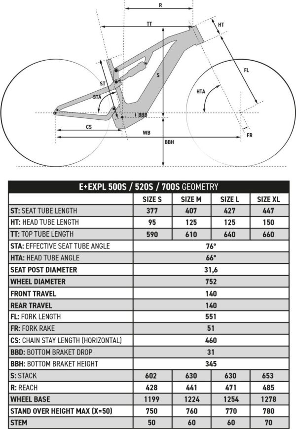 Rockrider E-Expl 500 S Microshift Acolyte 8V 500Wh 29'' 2024 – Image 6